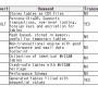 sqlfile05.png